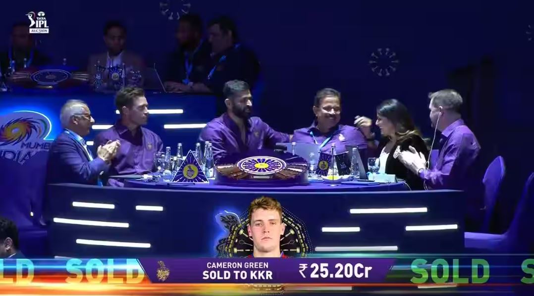 ipl auction players teams